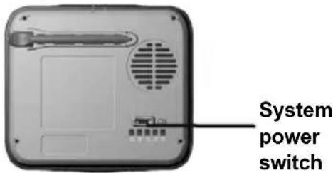 System power switch