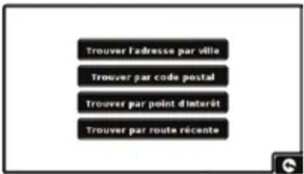 SNOOPER Truckmate S7000 - Modification d'un itinéraire à plusieurs étapes - 1