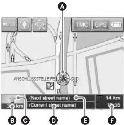 ANSCHLUSSSTELLE FELI ANSCHLUSSSTELLE FELI TMC GPS (Next street name) (Current street name) 14 km 3 km 12.55 B C D E F