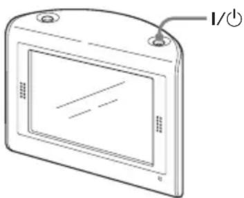 SONY NV-U50T - Σχετικά με το χειρισμό - 2