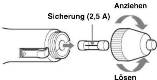 Sicherung (2,5 A) Anziehen Lösen