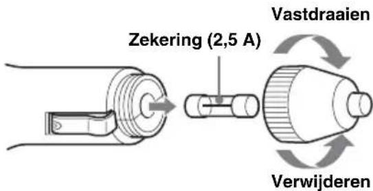 Zekering (2,5 A) Vastdraaien Verwijderen