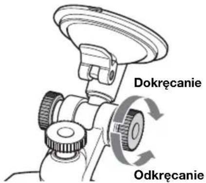 Dokręcanie Odkręcanie