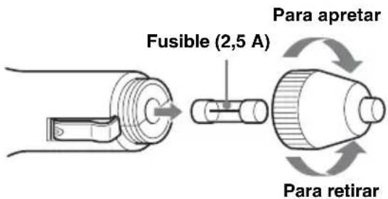 Fusible (2,5 A) Para apretar Para retirar