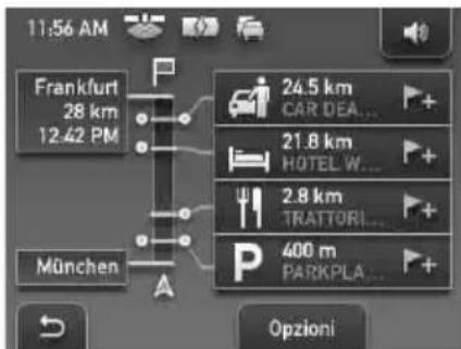 SONY NV-U51 - Informazioni sul percorso dinamico - 1