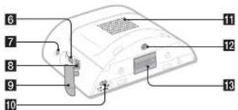 SONY NV-U51 - 3