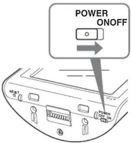 POWER ONOFF RESET POWER OFF_ON