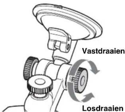 Vastdraaien Losdraaien