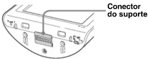 Conector do suporte