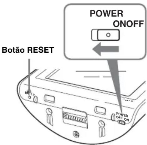 SONY NV-U70T - Reiniciar o aparelho - 1