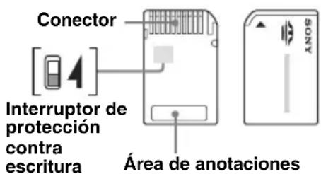 Conector Interruptor de protección contra escritura Área de anotaciones