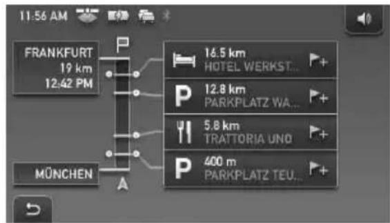 11:56 AM FRANKFURT 19 km 12:42 PM MÜNCHEN A 16.5 km HOTEL WERKST... 12.8 km PARKPLATZ WA... 5.8 km TRATTORIA UND 400 m PARKPLATZ TEU...
