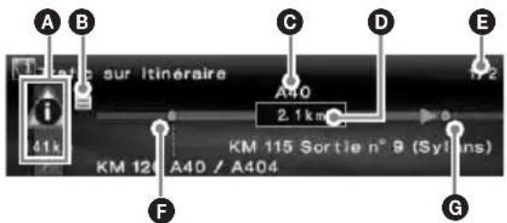 SONY NVX-HC1 - Affichage des informations routières - 1
