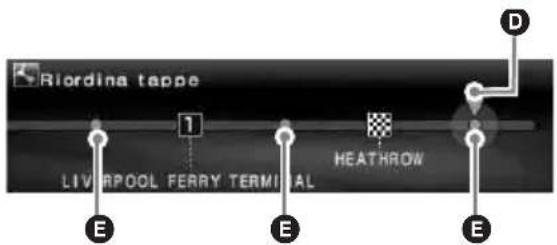 SONY NVX-HC1 - Modifica dei punti medi - 2