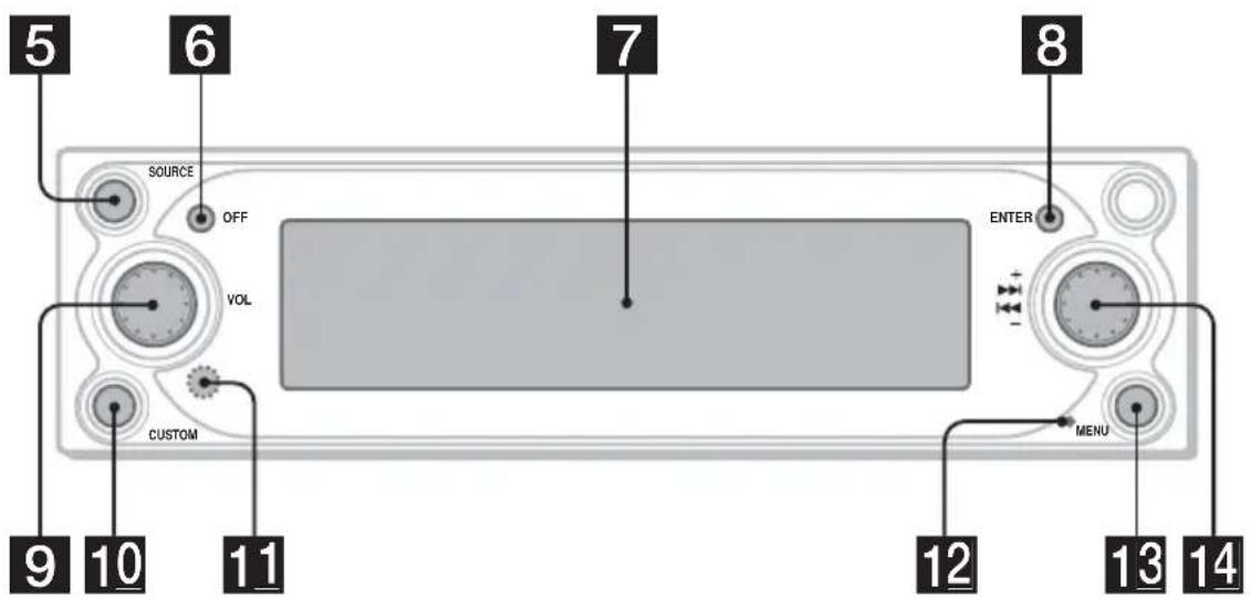 SONY NVX-HC1 - Oostenrijk - 2