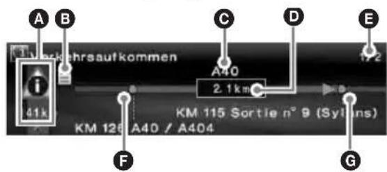 SONY NVX-HC1 - Anzeigen von Verkehrsinformationen - 1