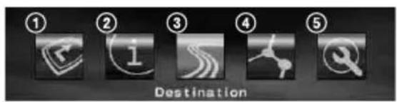 SONY NVX-HC1 - Menu de navigation - 1
