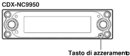 SONY NVX-HC1 - Azzeramento dell'apparecchio - 1