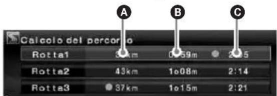 SONY NVX-HC1 - Selezionare "Partenza" premendo ↑, ↓, quindi ENTER. - 1