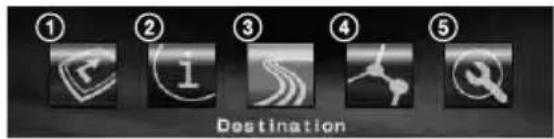 SONY NVX-HC1 - Navigation menu - 1