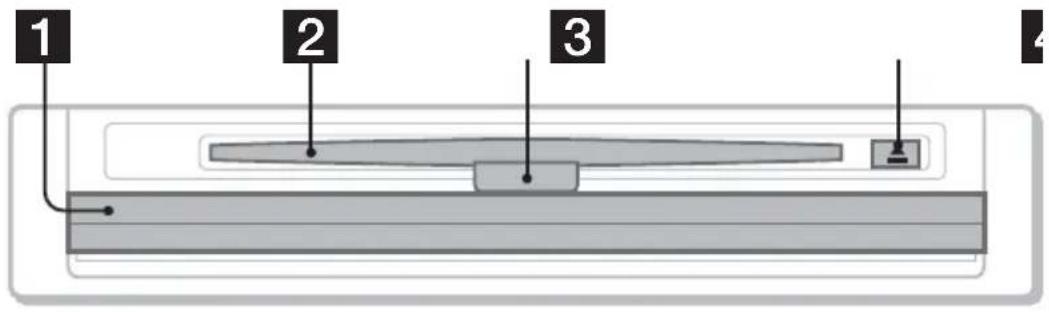 SONY NVX-HC1 - Emplacement des commandes - 1