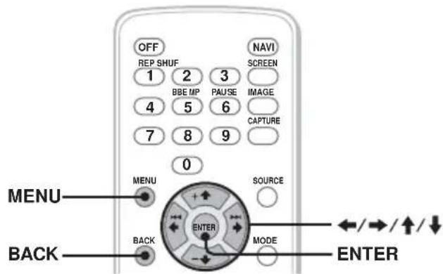 SONY NVX-HC1 - Operazioni di menu - 1