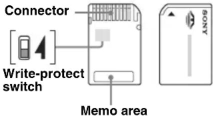 Connector Write-protect switch Memo area