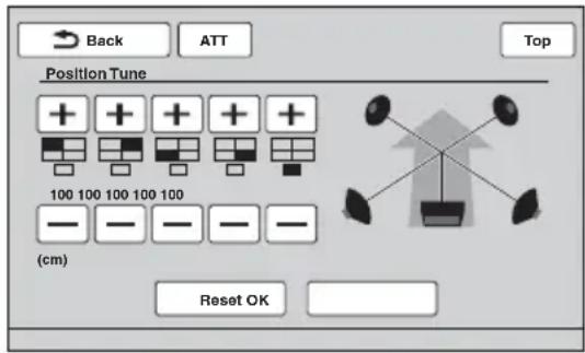 Back ATT Top Position Tune + + + + + 100 100 100 100 100 - - - - - - (cm) Reset OK