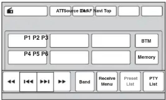 ATTSource IAAF Navi Top P1 P2 P3 BTM P4 P5 P6 Memory Band Receive Menu Preset List PTY List