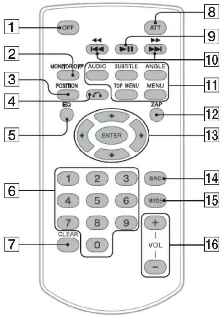 1 OFF 2 MONITOR OFF 3 POSITION 4 EQ 5 AUDIO SUBTITLE ANGLE TOP MENU MENU 6 ENTER 7 CLEAR 0 8 ATT 9 10 11 12 13 14 15 16 SRC MODE + VOL -