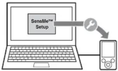 SONY XNV-770BT - Avant d'utiliser la fonction SensMe™ - 2