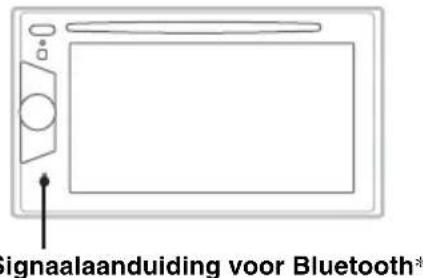 signaalaanduiding voor Bluetooth*