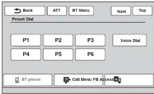 Back ATT BT Menu Navi Top Preset Dial P1 P2 P3 Voice Dial P4 P5 P6 BT phone Call Menu PB Access