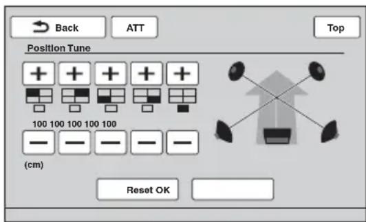 Back ATT Top Position Tune + + + + + 100 100 100 100 100 - - - - - - (cm) Reset OK