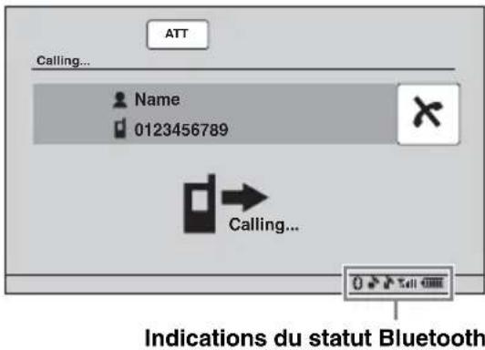 ATT Calling... Name 0123456789 Calling... Indications du statut Bluetooth