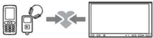 SONY XNV-770BT - ① Pairing - 1