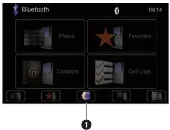 ZENEC Z-E3215 - BEDIENUNG DER BLUETOOTH FREISPRECHEINRICHTUNG - 1