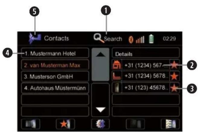 ZENEC Z-E3215 - Kontaktmanagement Telefonbuch: - 1