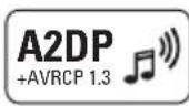 ZENEC Z-E3215 - A2DP + AVRCP 1.3 - 1