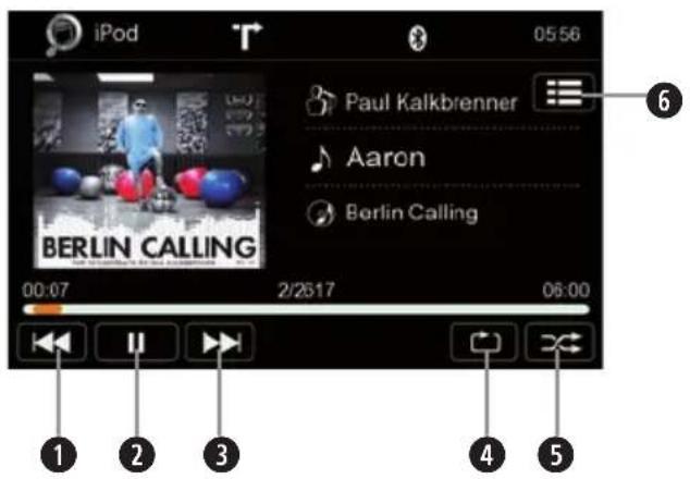 ZENEC Z-E3215 - BEDIENUNG DER iPOD/iPHONE WIEDERGABEQUELLE - 2
