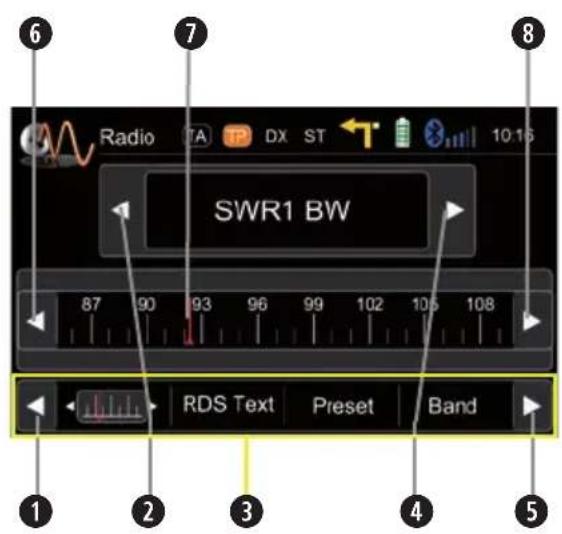 Radio TA DX ST 10:16 SWR1 BW 87 90 93 96 99 102 105 108 RDS Text Preset Band 1 2 3 4 5