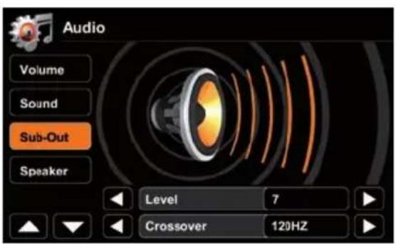 ZENEC ZE-NC2011D - SYSTEM SETUP: AUDIO - 5