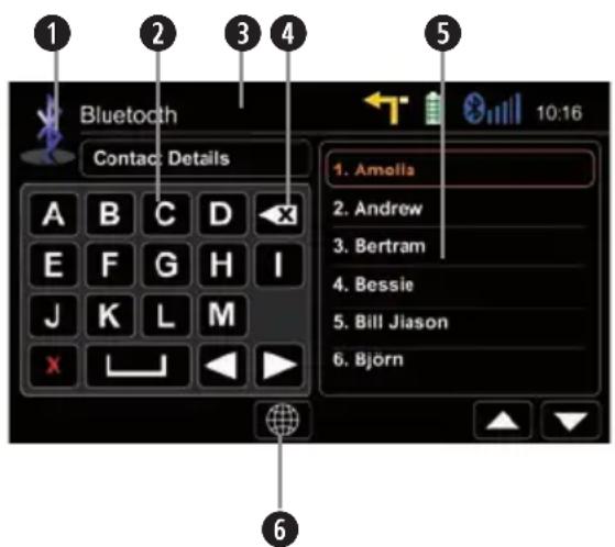 Bluetooth Contact Details 1. Amelia 2. Andrew 3. Bertram 4. Bessie 5. Bill Jiason 6. Björn