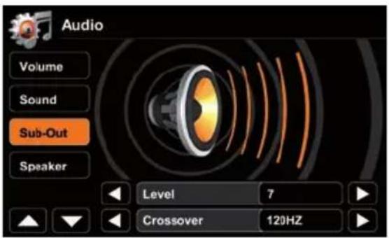 Audio Volume Sound Sub-Out Speaker Level 7 Crossover 120HZ