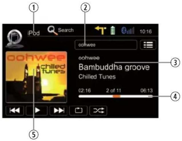 iPod Search 10:16 oohwee oohwee Chilled tunes Bambuddha groove Chilled Tunes 02:16 2 of 11 06:13 ① ② ③ ④ ⑤