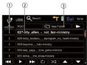ZENEC ZE-NC4612 - IPOD/USB/SD/DISC - 1