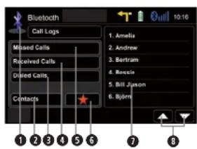ZENEC ZE-NC4612 - BLUETOOTH MODUS - 1