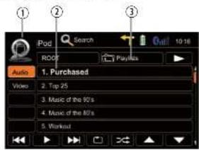 ZENEC ZE-NC4612 - IPOD/USB/SD/DISC - 1