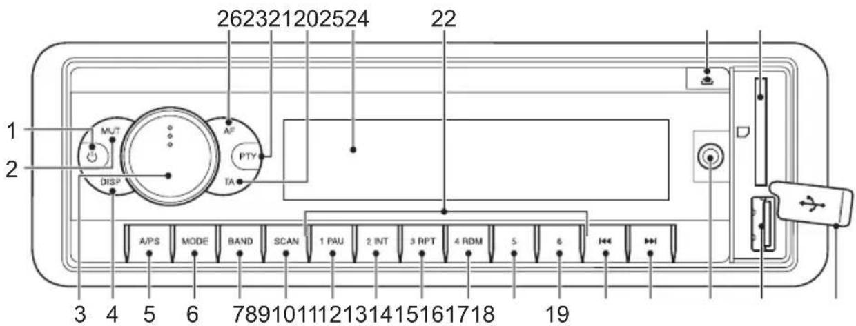 262321202524 22 1 2 MUT AF PTY TA DISP A/PS MODE BAND SCAN 1 PAU 2 INT 3 RPT 4 RDM 5 6 H H 3 4 5 6 789101112131415161718 19