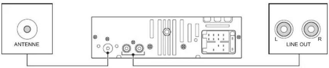 AKAI ACAC105UC - Aansluiting van randapparatuur3.2 - 1